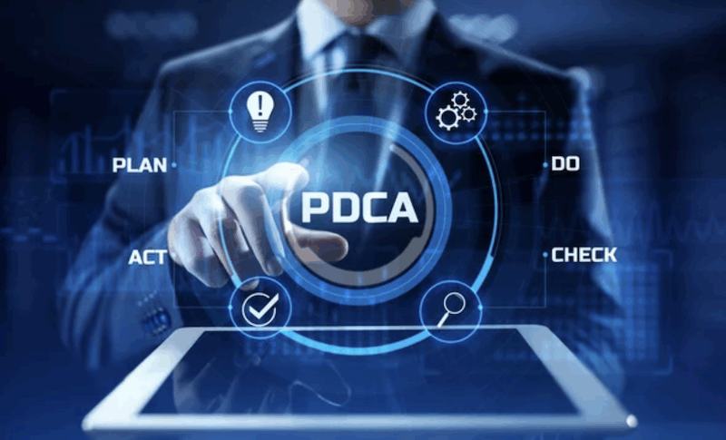 デジタルマーケティングPDCA解説記事のアイキャッチ